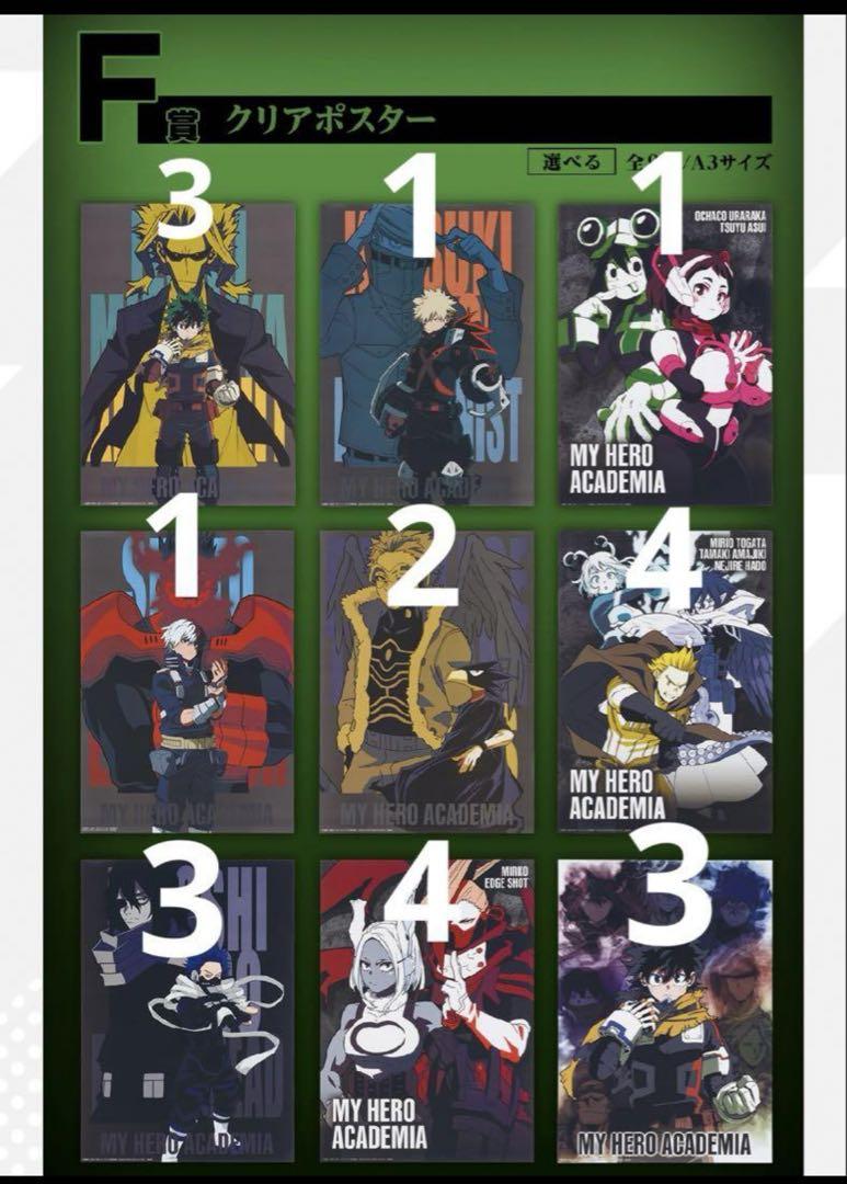 僕のヒーローアカデミア　一番くじ　紡ぐ力　ラストワン賞　下位賞　38点セット