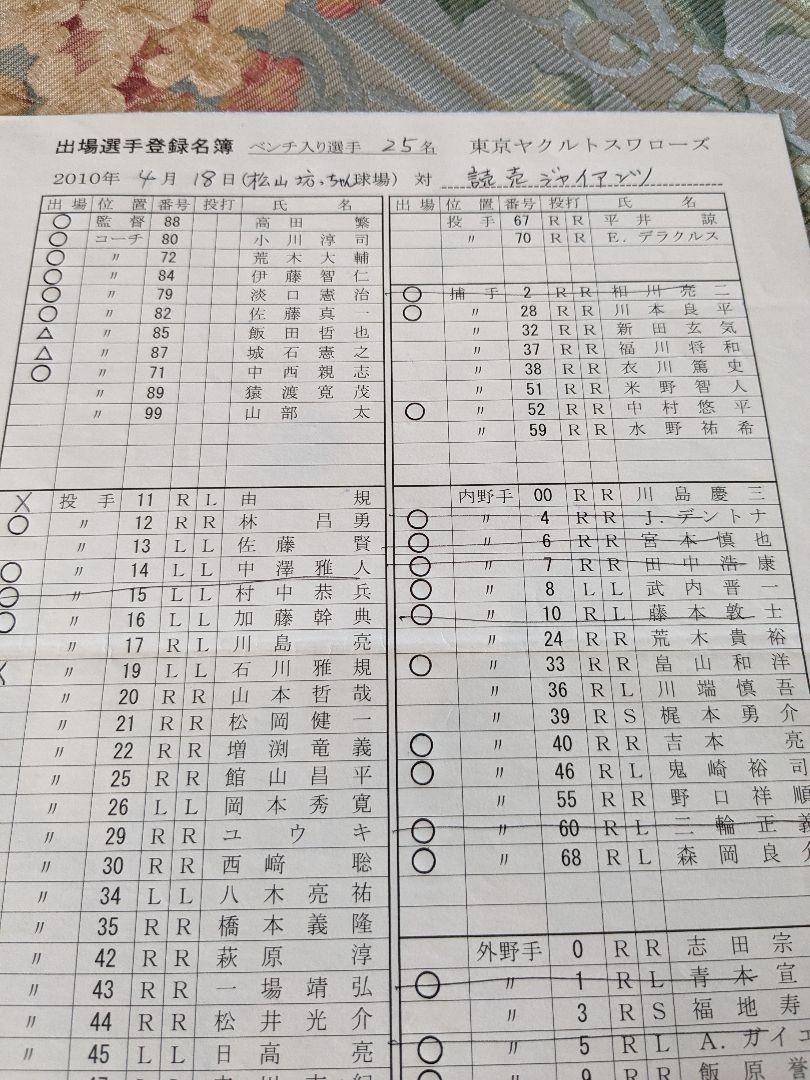 高田繁元監督直筆 公式打順表