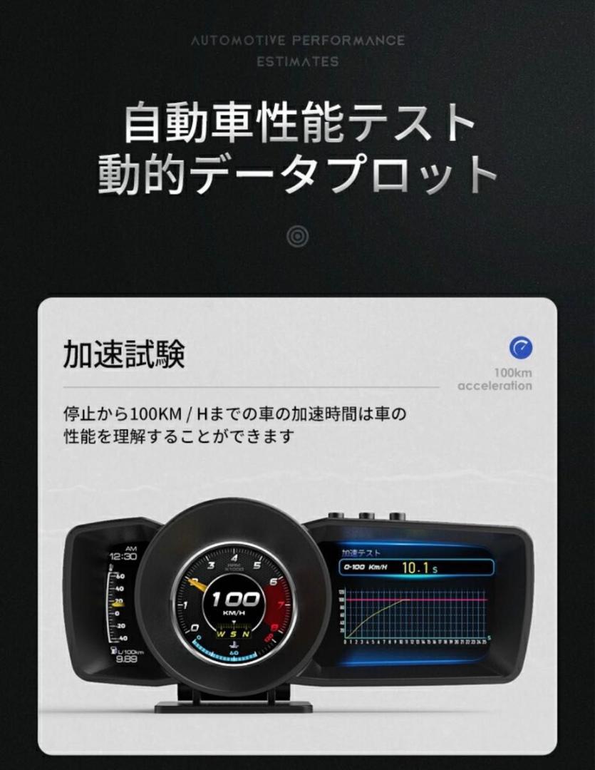 【日本語版】ヘッドアップディスプレイ スピードメーター OBD2 GPSモード