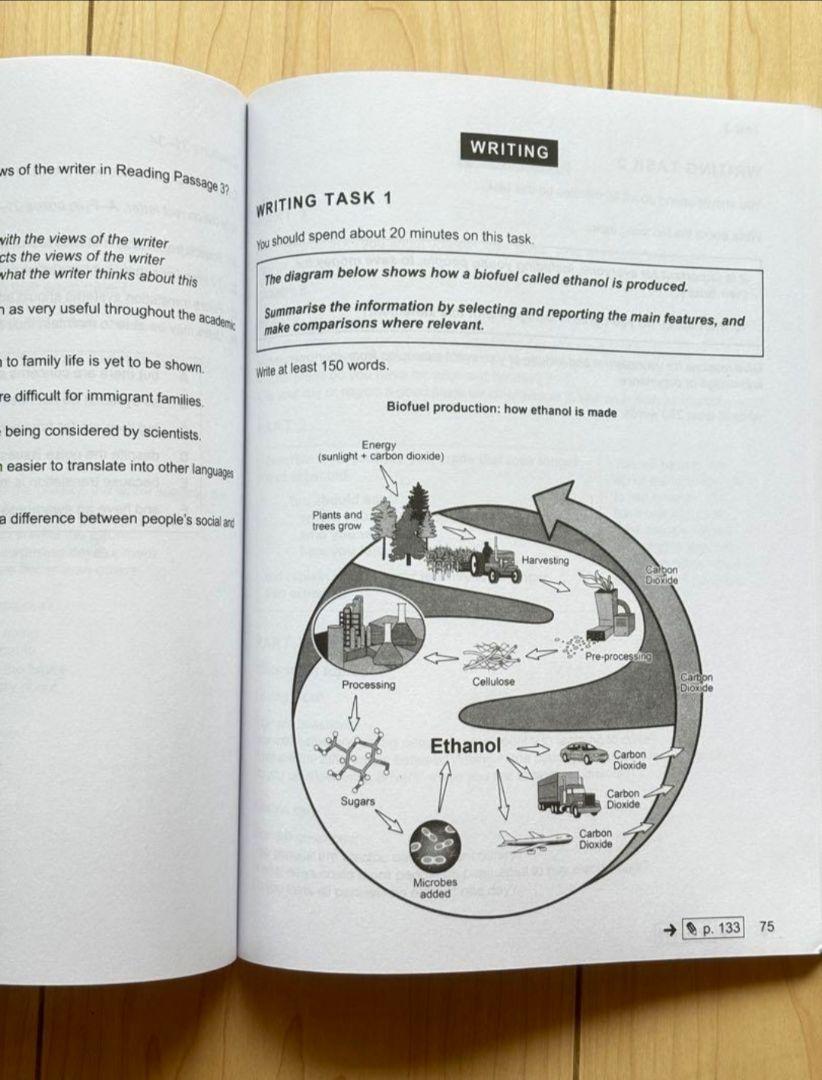 IELTS 公式問題集 15-19  Cambridge Academic