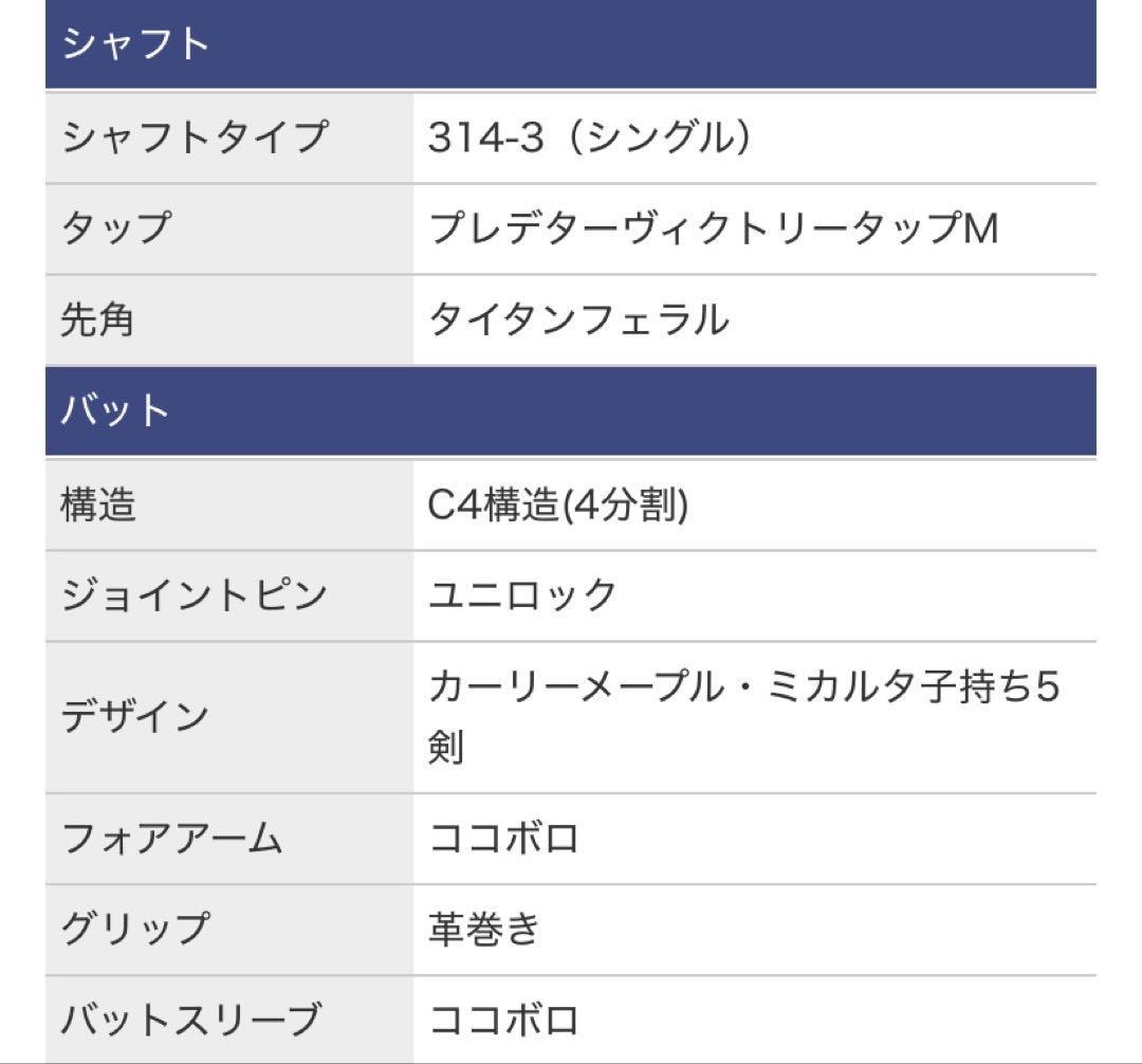 プレデター スローン　THRONE