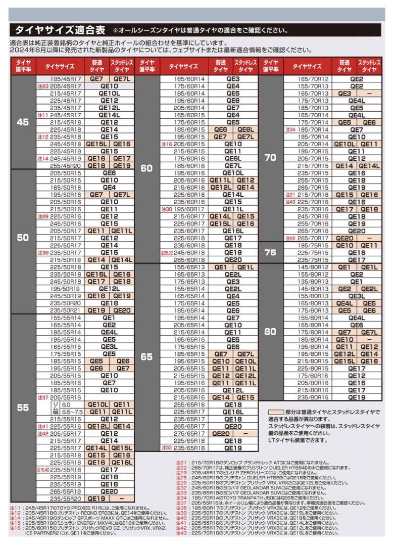 バイアスロンクイックイージータイヤチェーン QE7