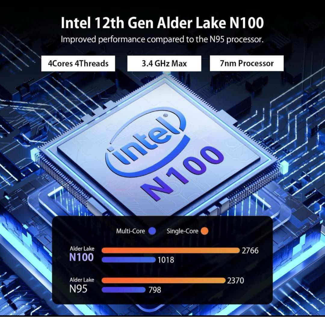 1台限定 ミニPC ミニパソコWindows11 16GB+512GB