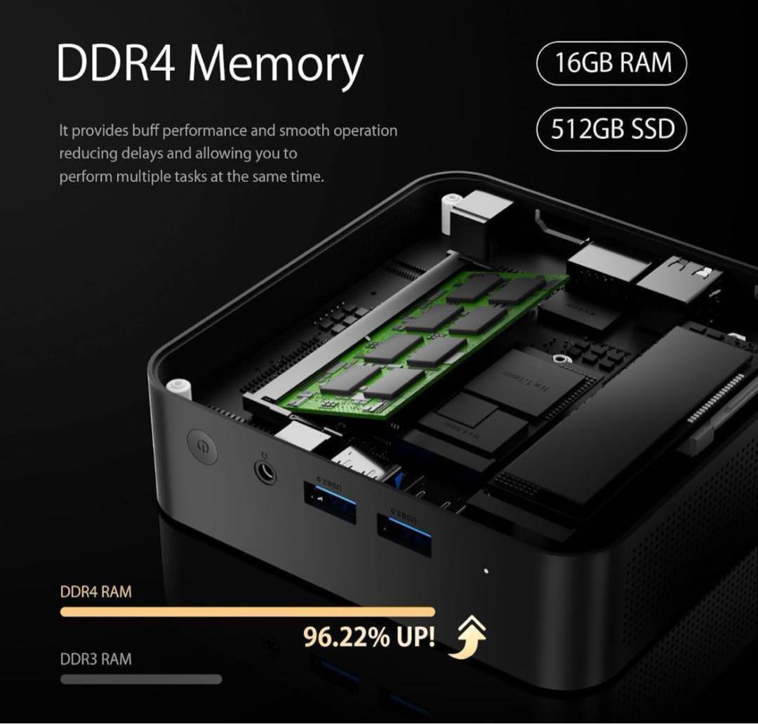 1台限定 ミニPC ミニパソコWindows11 16GB+512GB