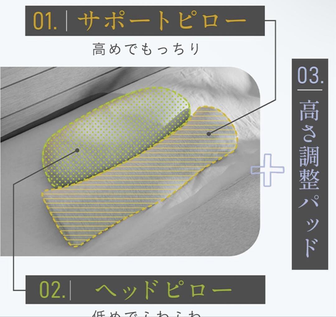 【首と肩がホッとする枕PLUS】 枕 ピロー低反発 高反発 睡眠 肩こり 首こり
