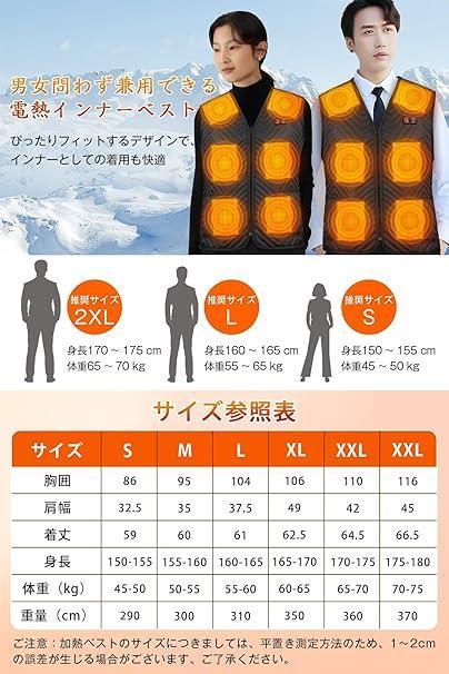 【人気商品】加熱ベスト 防寒対策 男女兼用 水洗い可 電熱ジャケット USB給電