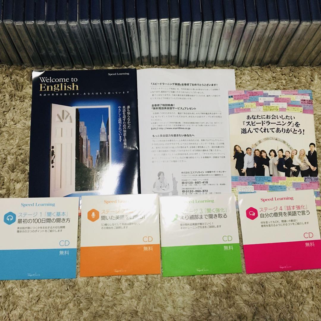 スピードラーニング　DVD 英語　全48巻セット　全巻 教材