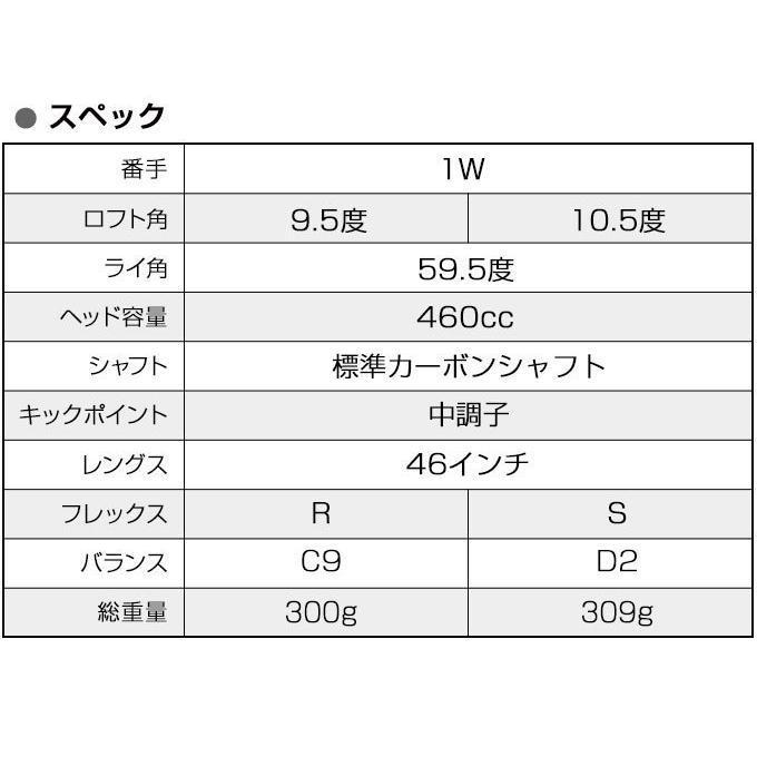 新品・マキシマックス ドライバー ブラックシリーズ2 適合限界高反発加工