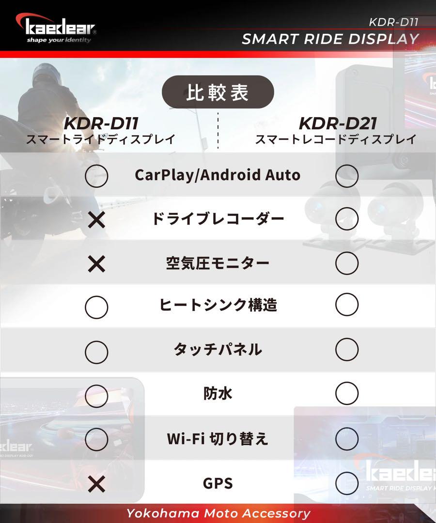 カエディア（Kaedear)KDR-D11スマートライドディスプレイ【新品未開封