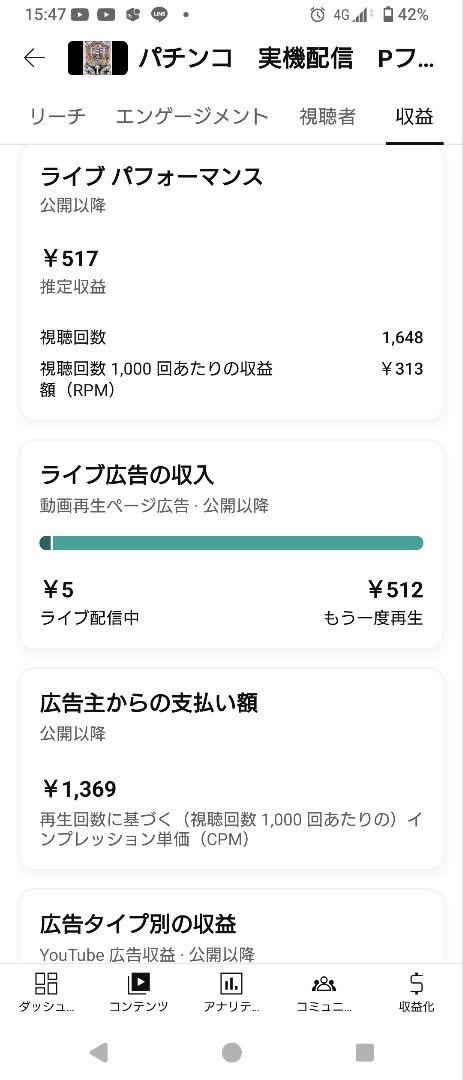 基本直接取引　ジェイビー　CRフィーバークィーンⅡDX　パチンコ　オート機付