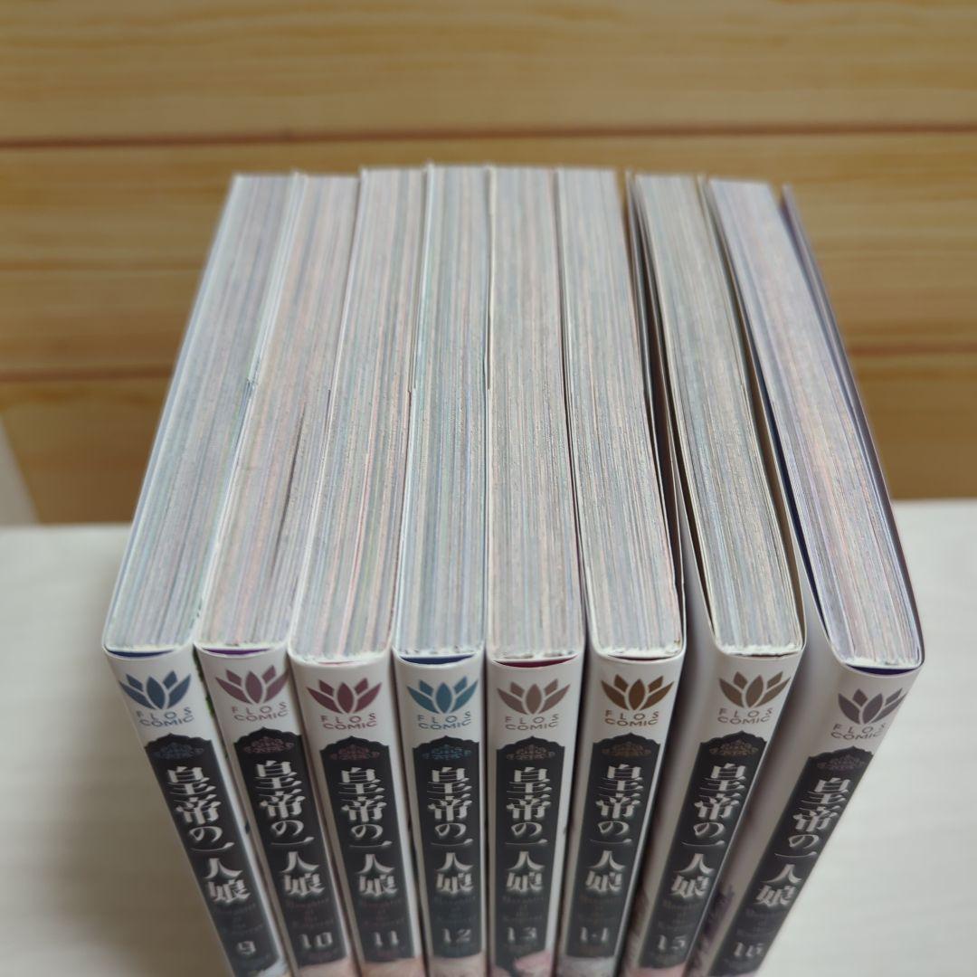 皇帝の一人娘　1～16巻　RINO YUNSUL