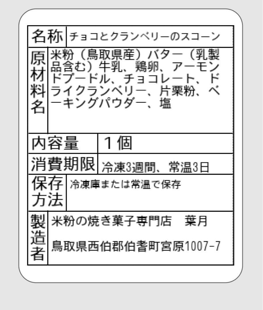 ポポ実ページ