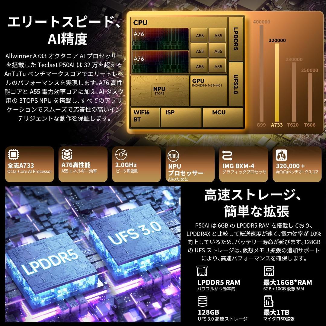 TECLAST P50 AI アンドロイド15タブレット 11インチ