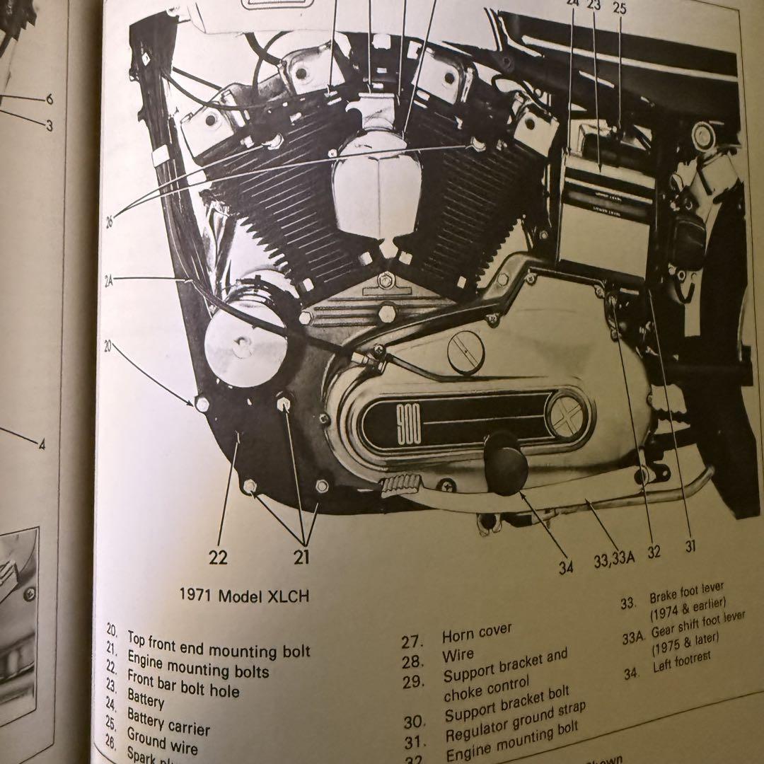 1970 to 1978 スポーツスター　XL系サービスマニュアル