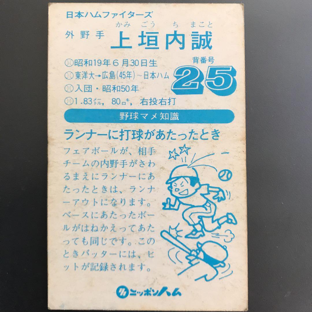 ホームランソーセージ野球カード 日本ハム