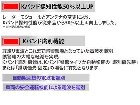 CAT YK-100A