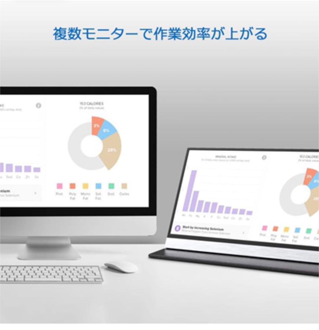即納在庫 モバイルディスプレイ12.5インチ 2560 X 1440P ゲームモニター 5UzdK-m88439058800 品質保証お得