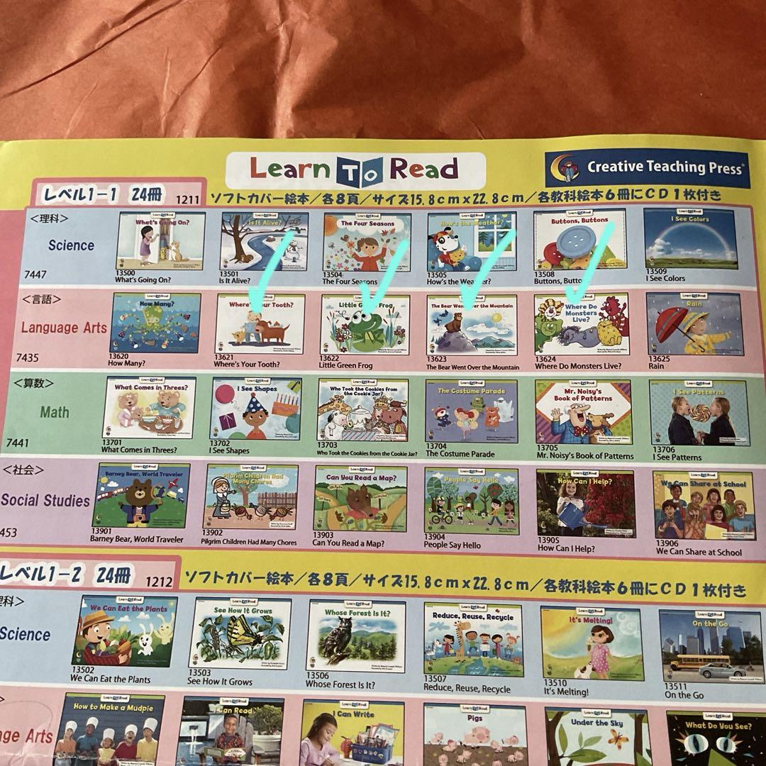 CTP絵本 Learn to Read 24冊セット ＜レベル1-1＞ | 英語教材のctm