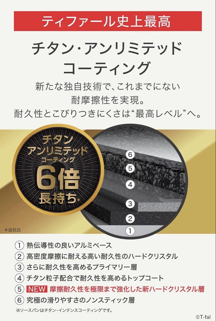 新品　ティファール　IHルージュアンリミテッド　フライパン　2点