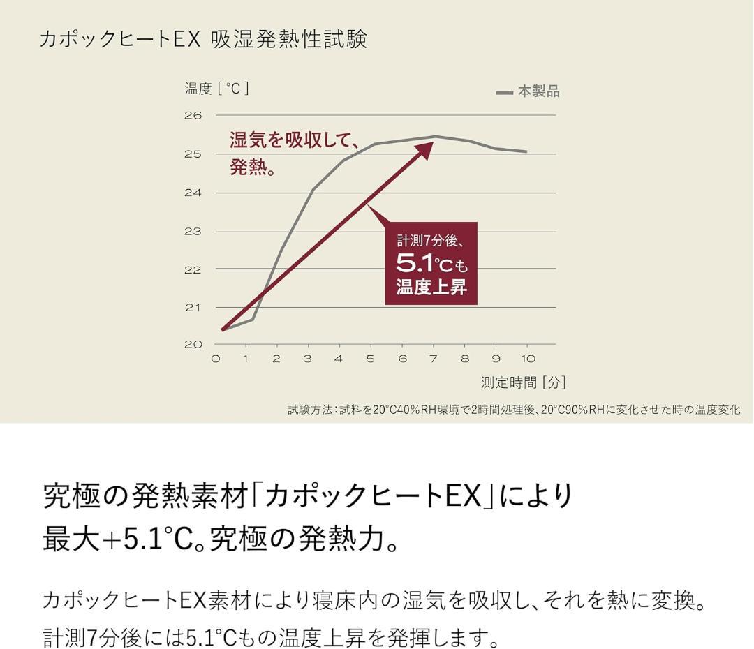 新品ブレインスリープ シングル ボックスシーツ パーフェクト ウォーム EX