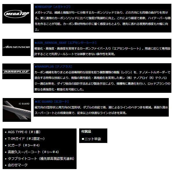 銀狼唯牙 AGS