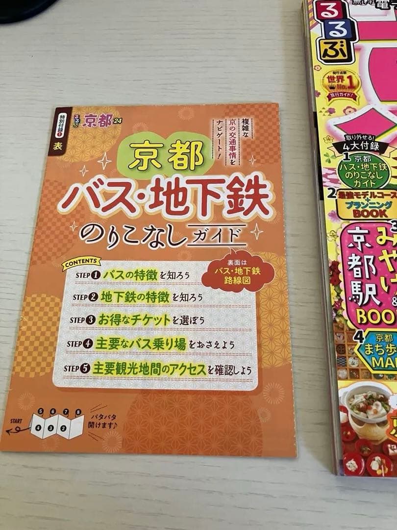 のサムネイル