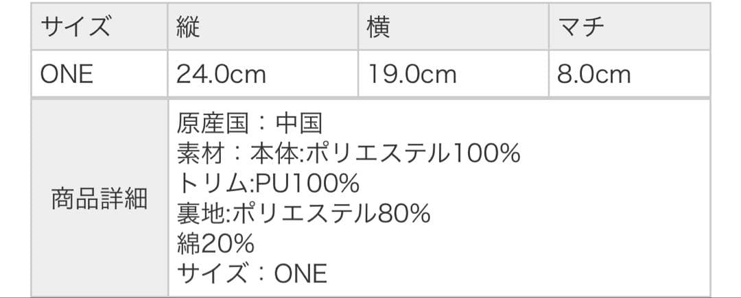 【未使用】GUESS Bear Backpack クマ 熊 ベア ベアー ボア 【未使用】GUESS Bear Backpack クマ 熊 ベア ベアー ボア