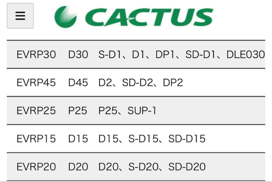 カクタス レースウェイカッターEVRP-40 D1移動刃 カクタス レースウェイカッターEVRP-40 D1移動刃