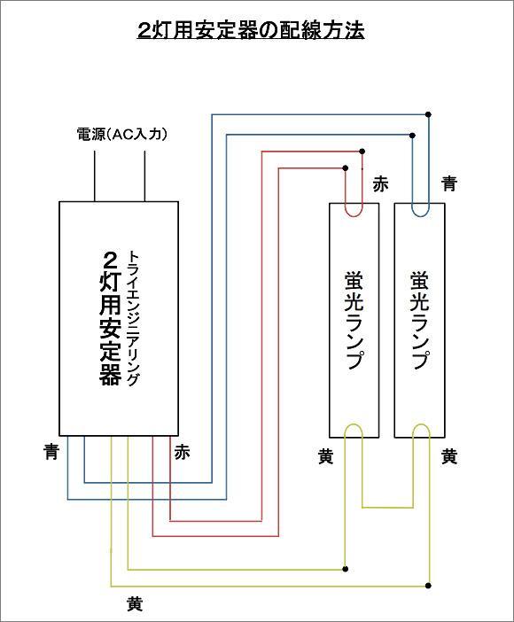 蛍光灯用安定器　KE9810B　トライエンジニアリング110W2灯用 100V用