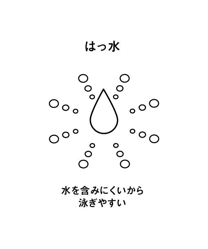 arena WA承認アクアアドバンスド リミック（クロスバック）ARN1021W