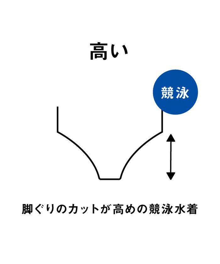 arena WA承認アクアアドバンスド リミック（クロスバック）ARN1021W