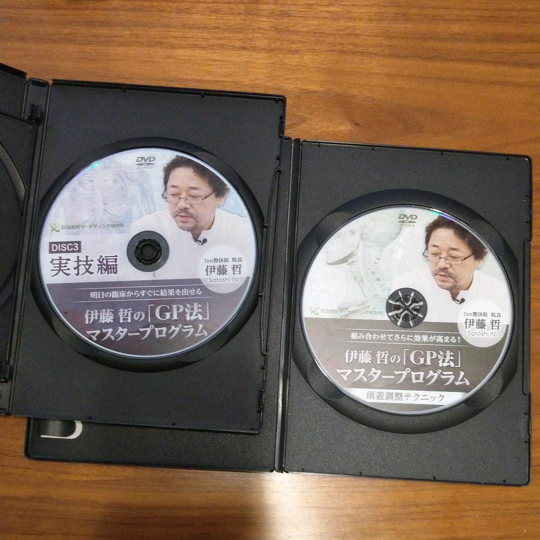 伊藤哲の「GP法」マスタープログラム フルセット