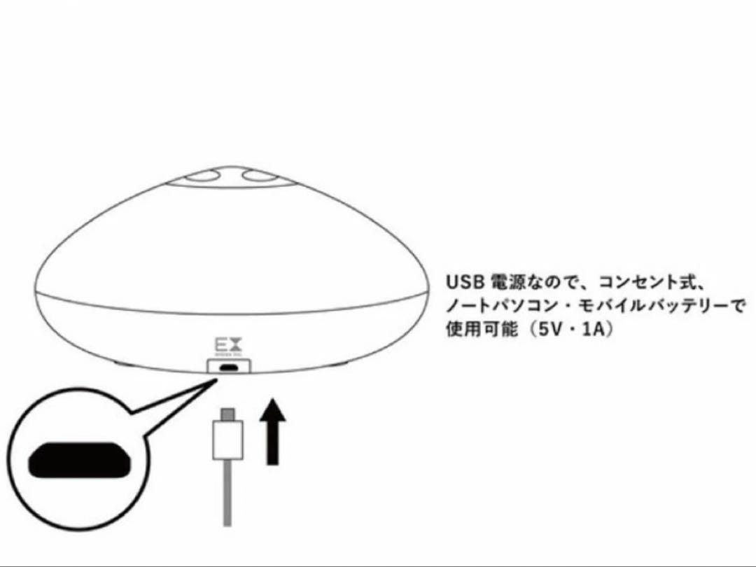 未使用　NANO NEBULA アロマディフューザー　ナノネブラ　ネブライザー