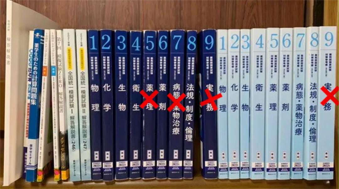 2022年度 薬剤師国家試験対策参考書 青本 国試対策参考書・問題集 - 薬学ゼミナール