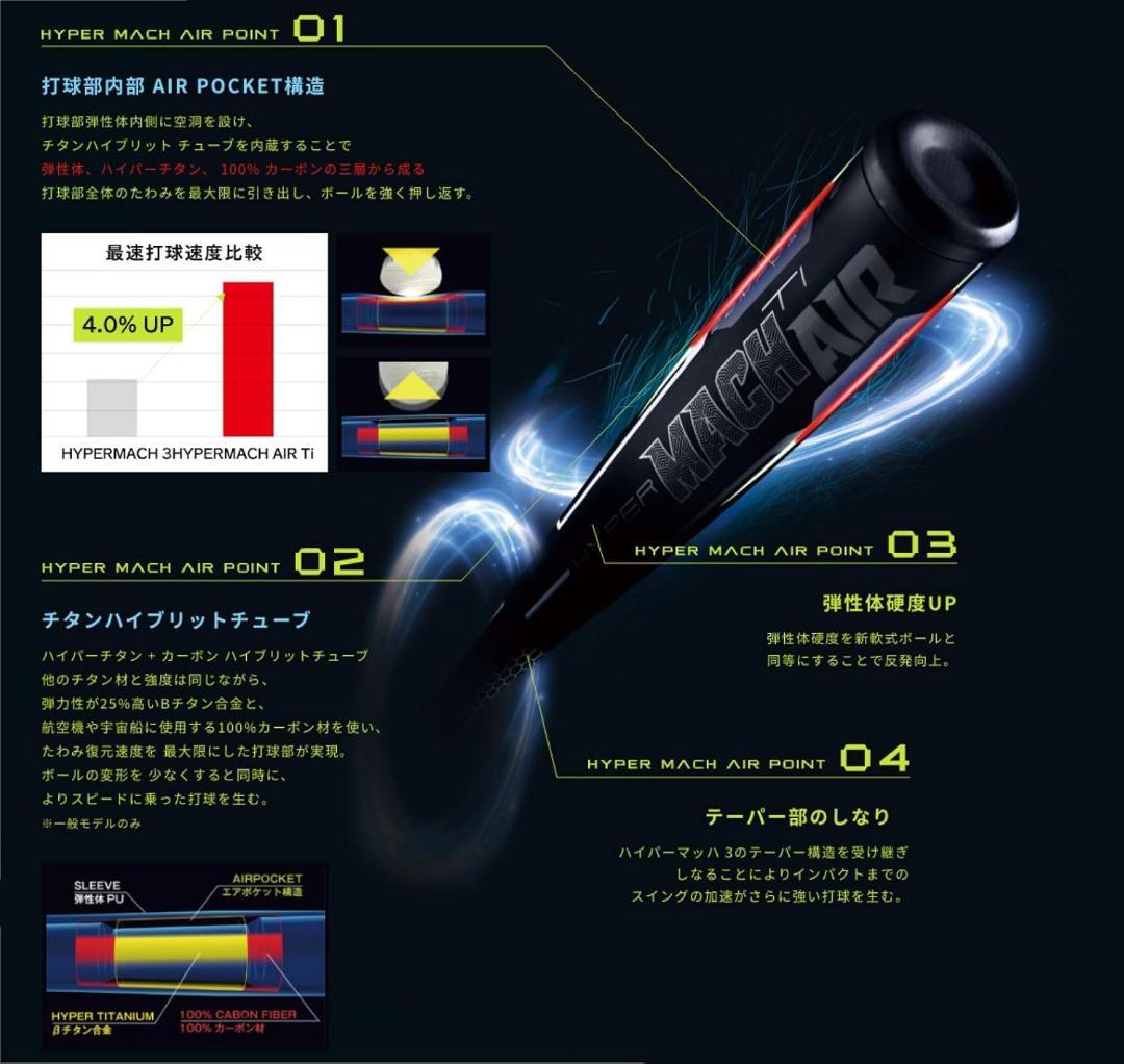 ローリングス 軟式バット ハイパーマッハエアーチタン 85cm 730g