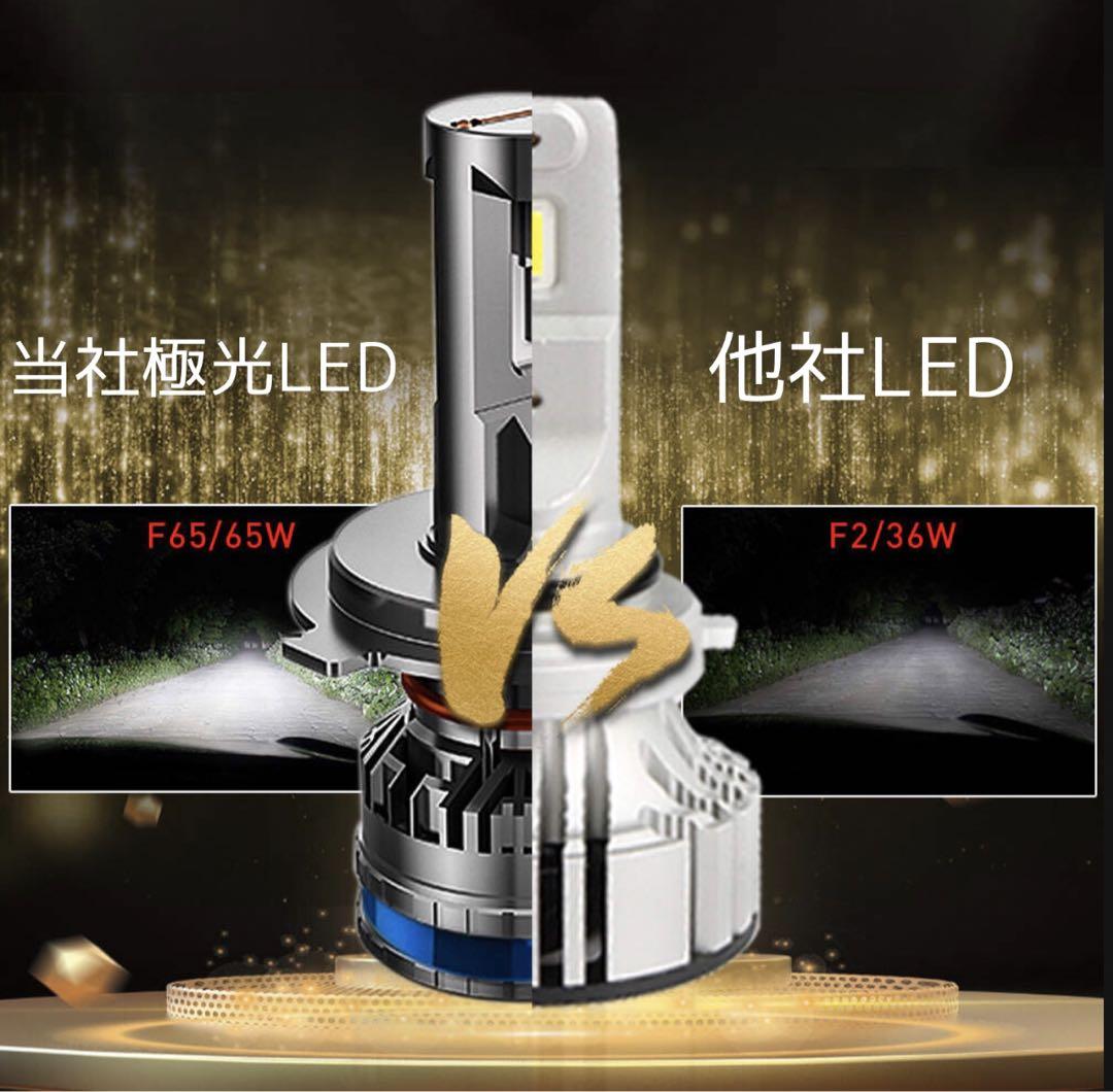 最新極光LEDヘッドライト　フォグランプh1 40000lm