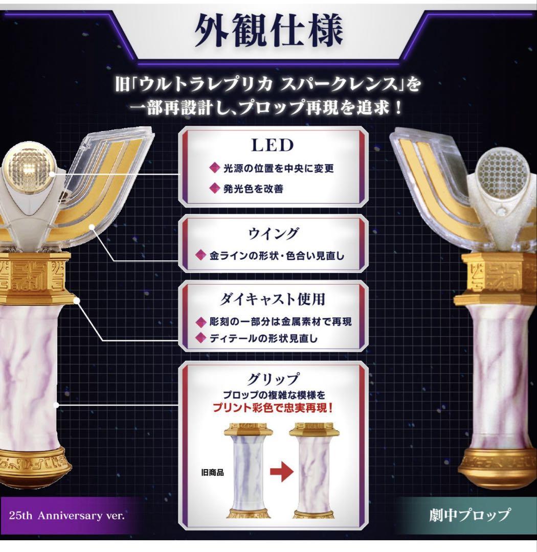ウルトラレプリカ スパークレンス 25th Anniversary ver.