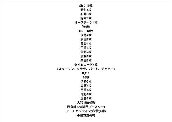 いち　横浜DeNAベイスターズ ドリームオーダー 躍進の星