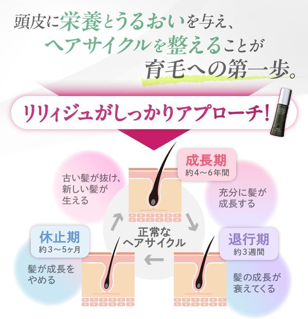 5個セットウェルベスト 薬用リリィジュ