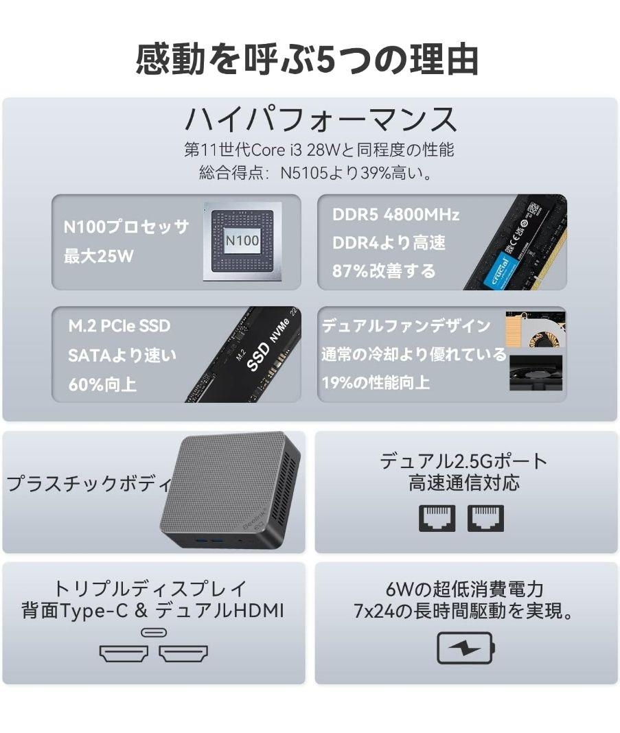Beelink EQ12 ミニPC【500GB/16GB】
