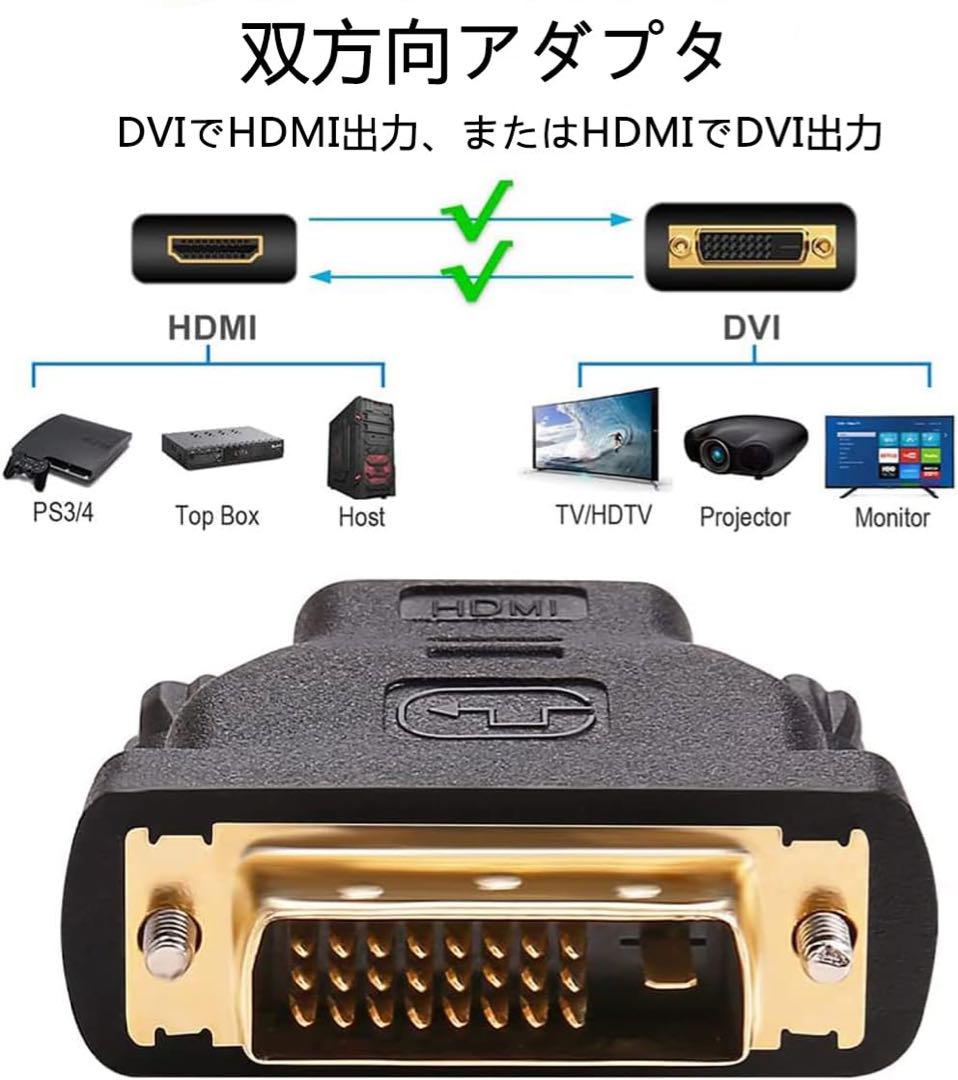 DVI-D