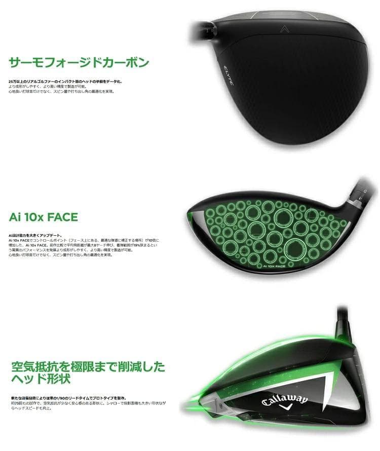 新品 キャロウェイ ゴルフ ELYTE エリート ドライバー 9° S 新品 キャロウェイ ゴルフ ELYTE エリート ドライバー 9° S