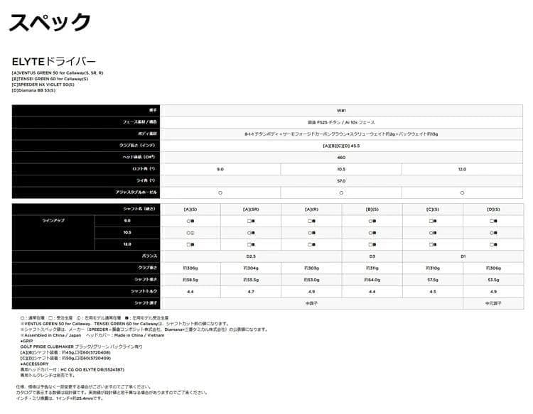 新品 キャロウェイ ゴルフ ELYTE エリート ドライバー 9° S 新品 キャロウェイ ゴルフ ELYTE エリート ドライバー 9° S