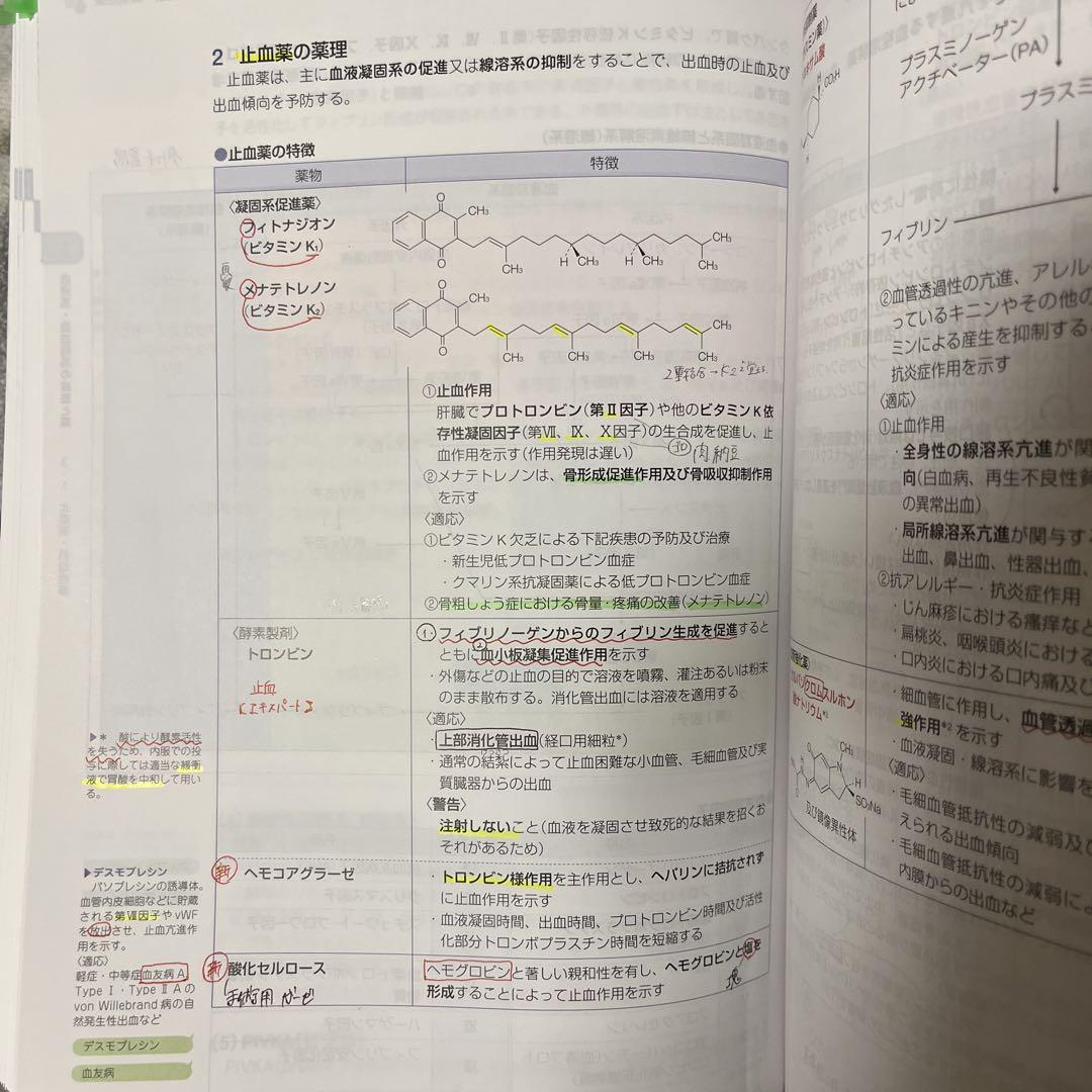 110回薬剤師国家試験対策参考書 青本青問全冊セット 裁断済】第110回 薬剤師国家試験対策参考書 （青本・青問）+