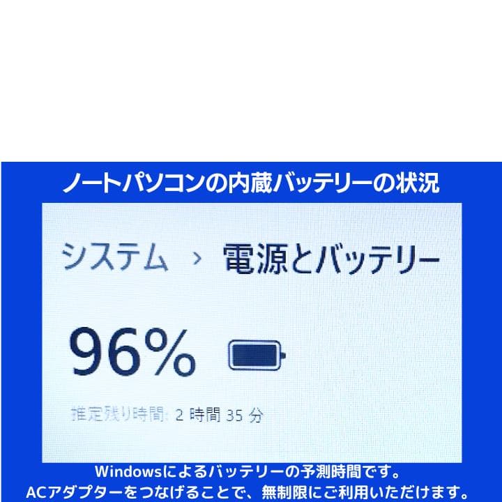 【ハイクオリティ】富士通 i7 Windows11 Office: F381