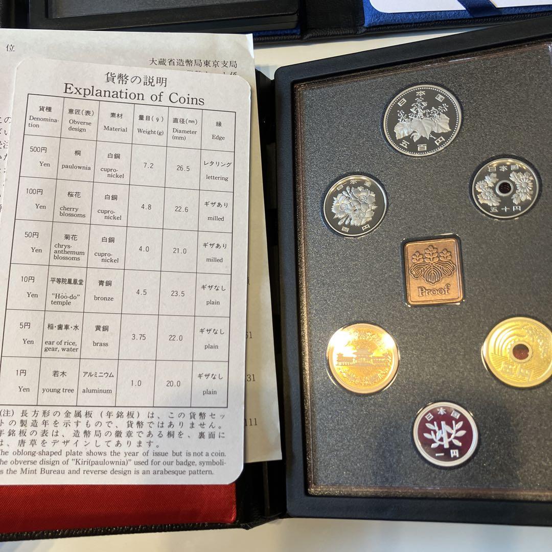 プルーフ貨幣セット