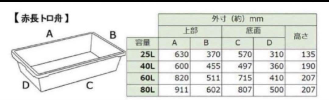 60 トロ舟　木枠　C