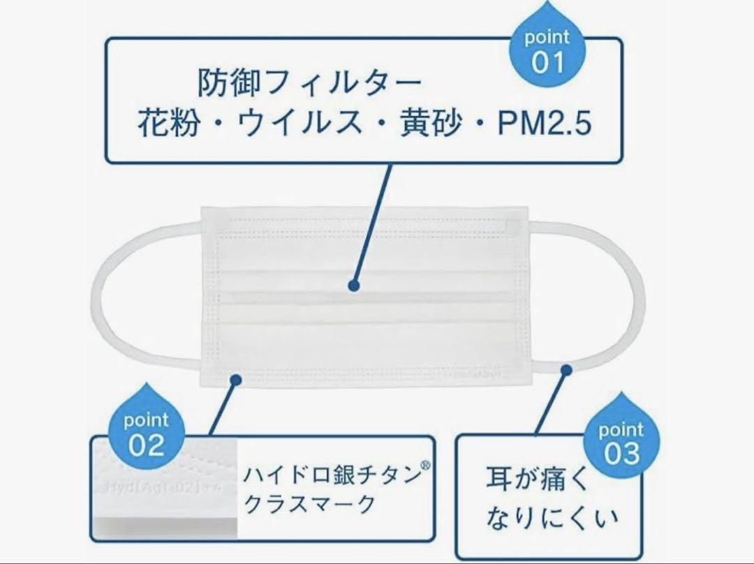 【大容量】3枚入個包装×40袋入り+4ハイドロ銀チタン くもり止め付き ふつう