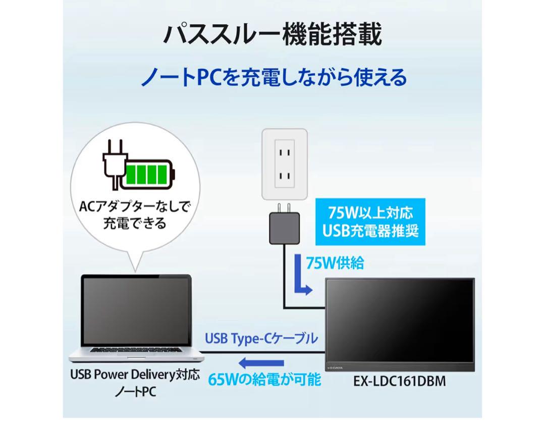 IODATA モバイルモニター 15.6インチ フルHD USBーC