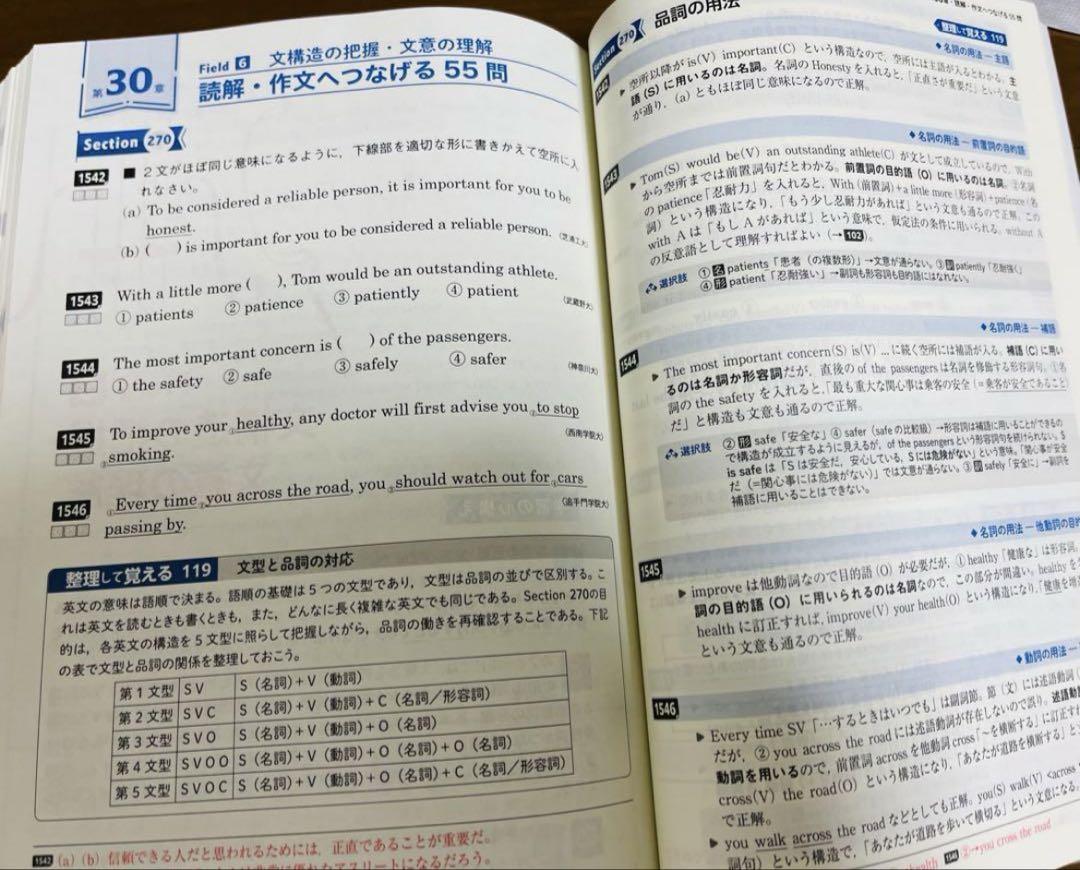 いいずな書店 Vintage 4th edition&テストクリエイター2024 いいずな書店 Vintage 4th edition&テストクリエイター2024